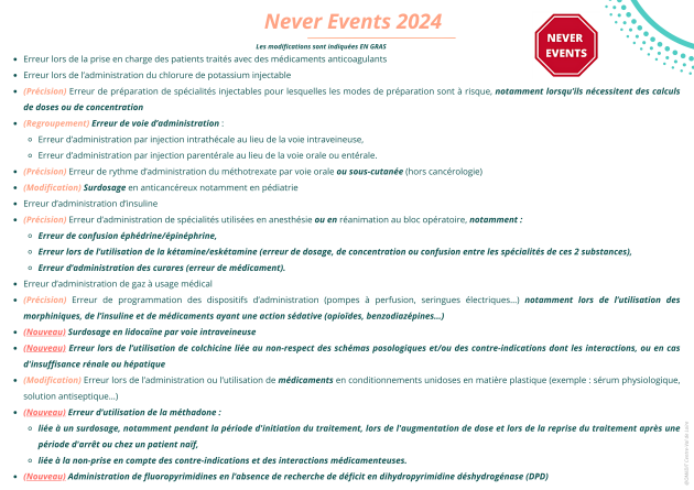 Nerver Event La liste des