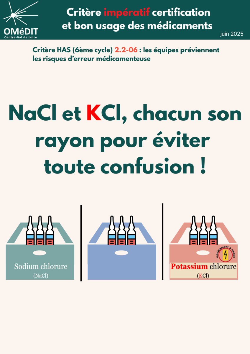 Médicaments à risque majoré [S'approprier les Bonnes Pratiques de ...